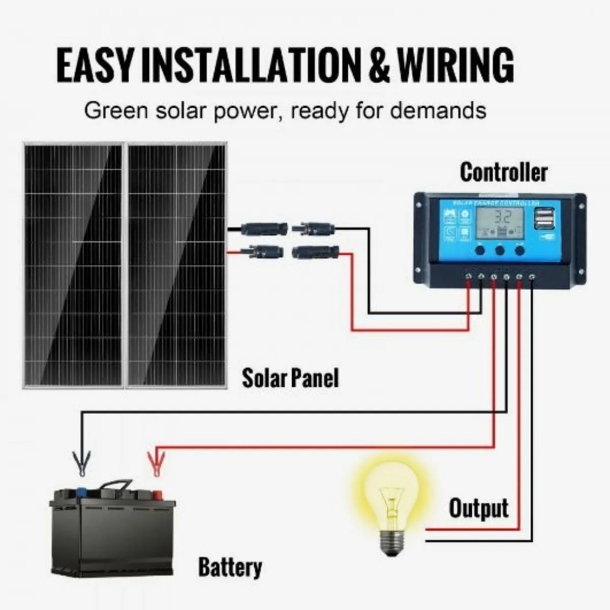 200W Monocrystalline Solar Panel Kit 2PCS Solar - Image 2