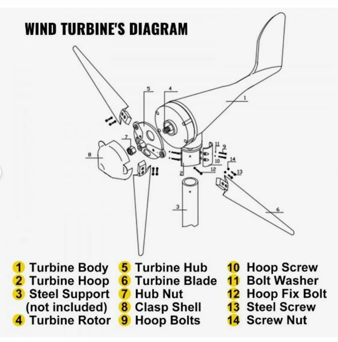 Wind Turbine, 400W 12V Wind Turbine Generator Kit - Image 4