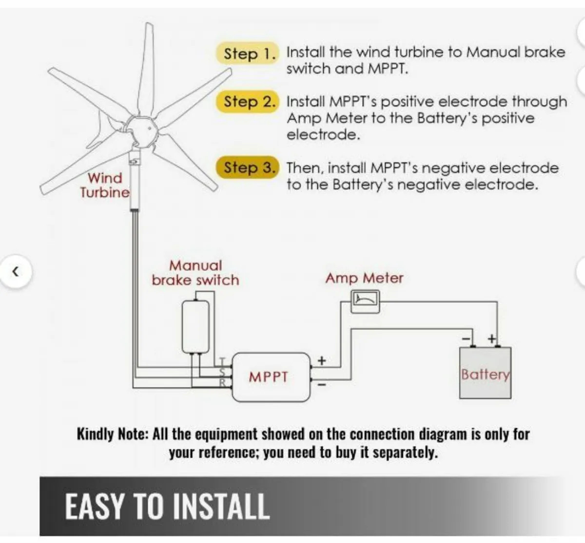 Wind Turbine 500W Wind Turbine Generator - Image 4