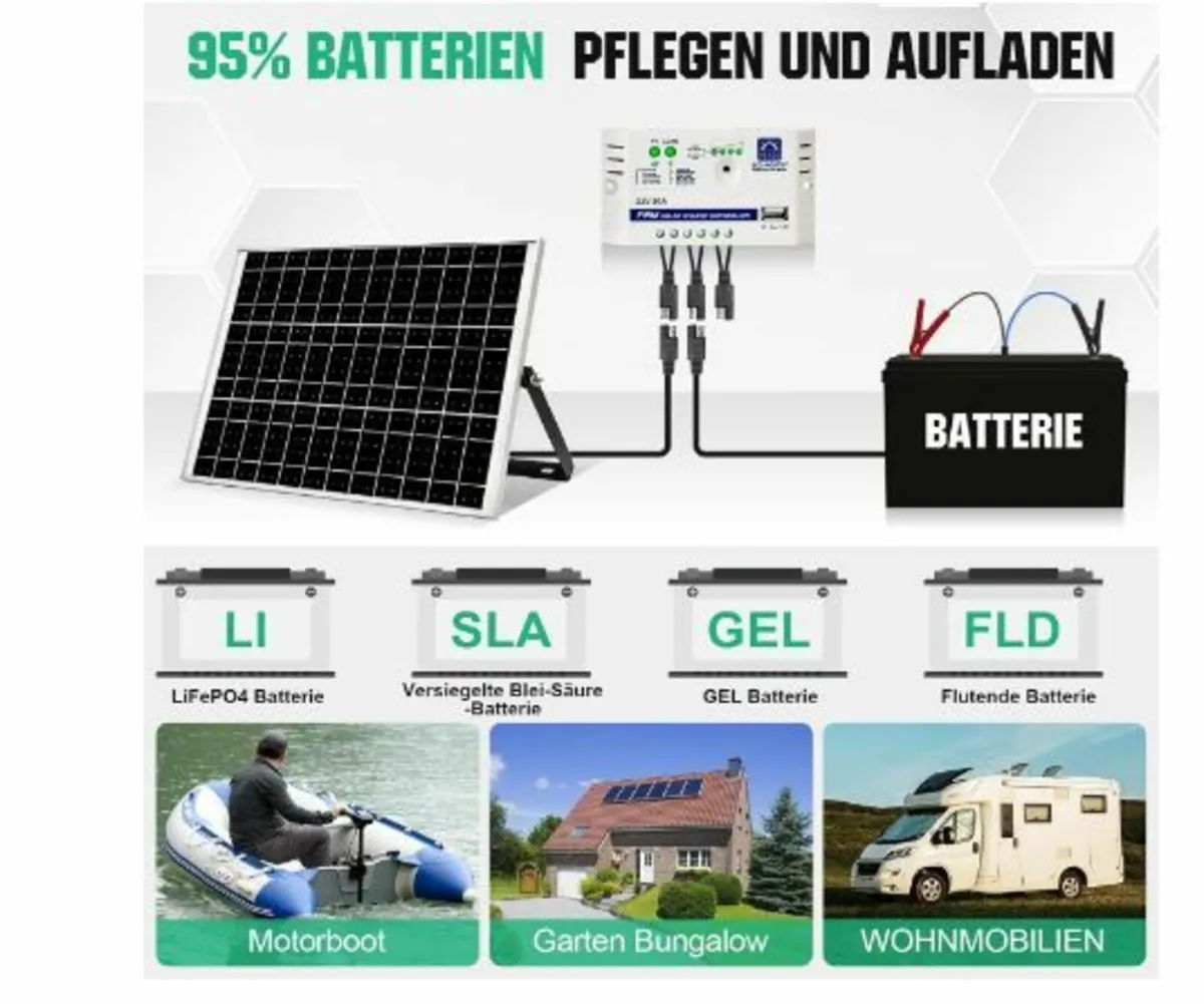 ECO-WORTHY 25 W 12 V Monocrystalline Solar - Image 2
