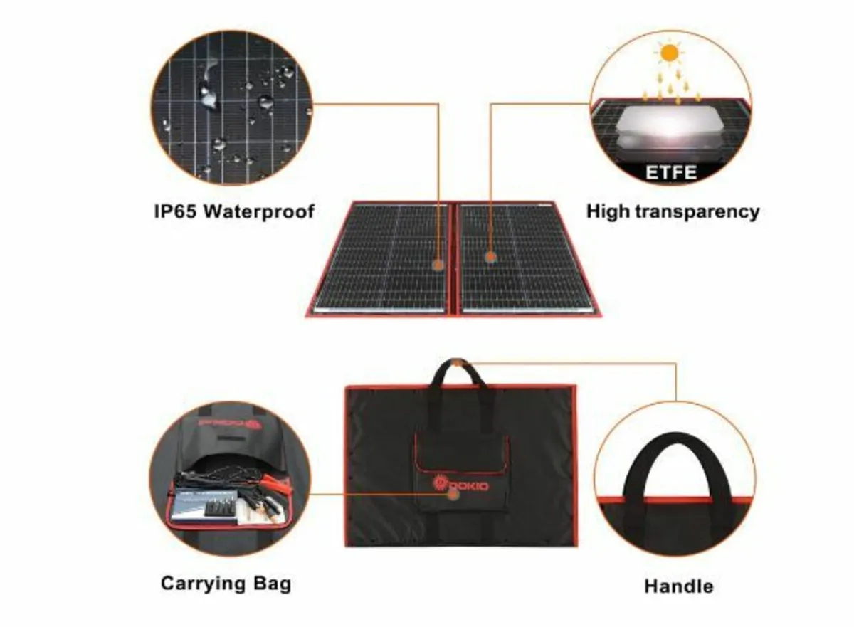 100 Watt Monocrystalline Solar Module, solar panel - Image 3