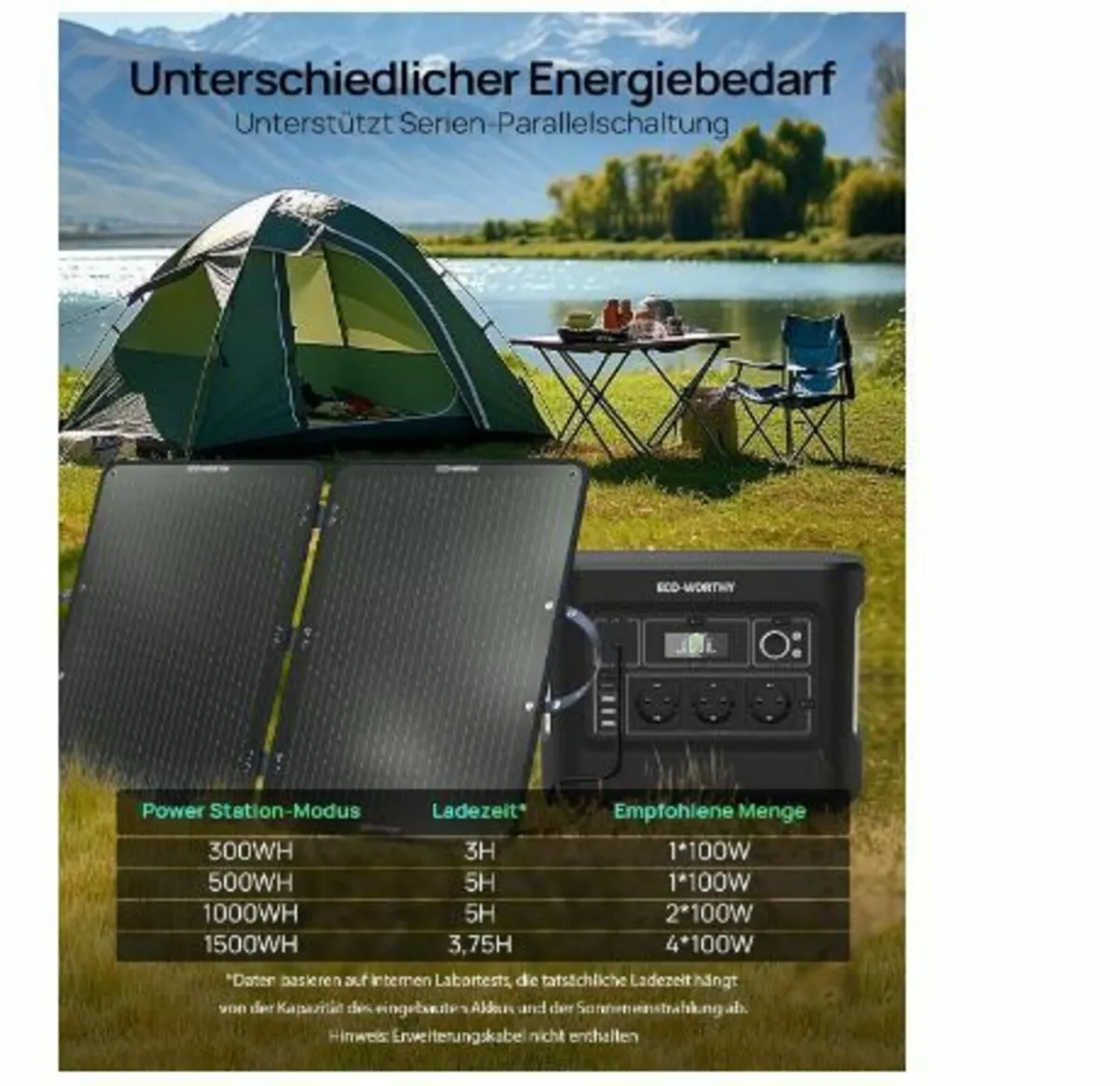 100 W Foldable Solar Panel with 10 Connectors - Image 4