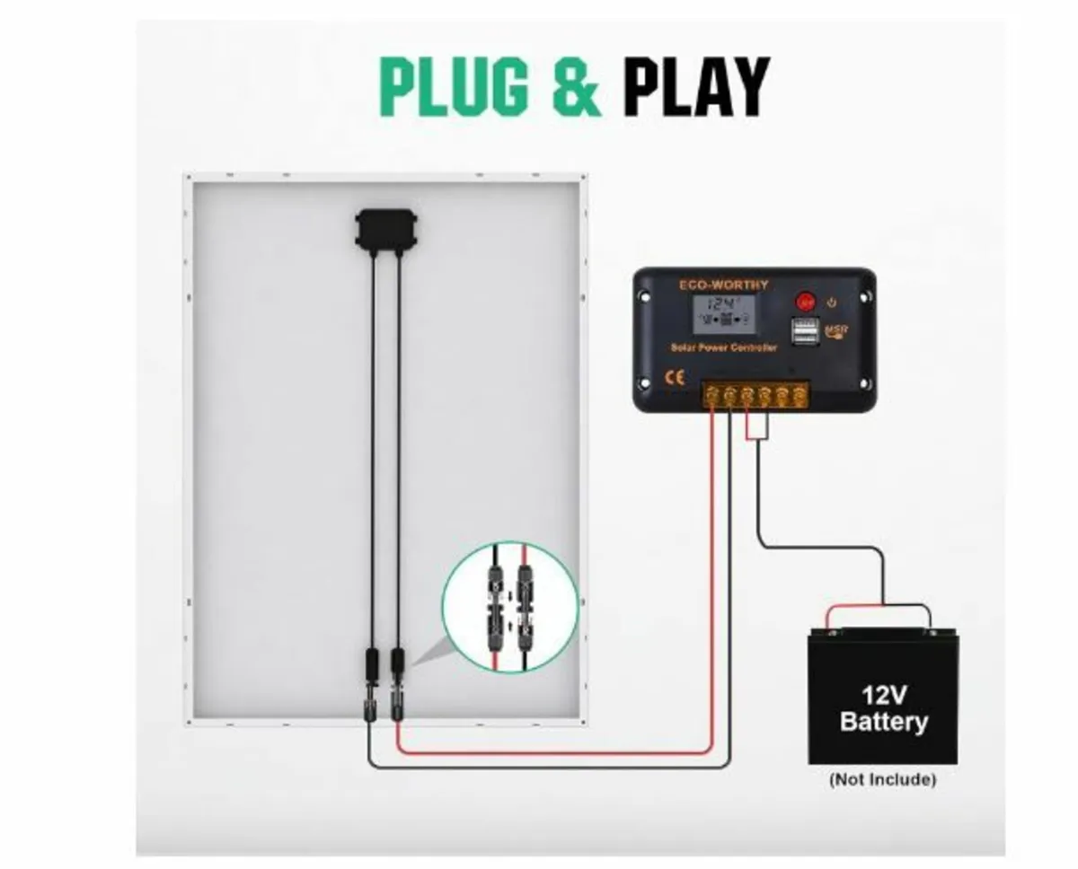 120 W Solar Panel Kit: 120 W 12 V - Image 3