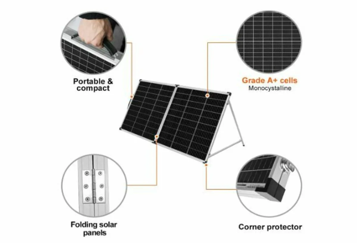Solar Case 200 W 18 V for 12 V Battery and Power - Image 3