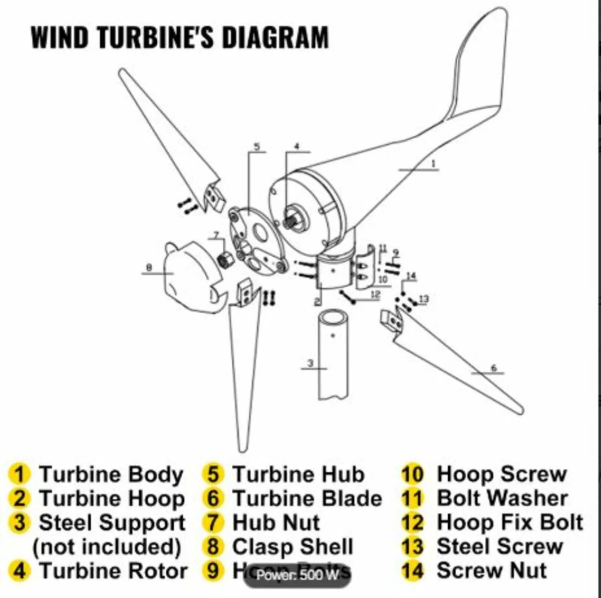 500W Wind Turbine Generator DC 12V - Image 1