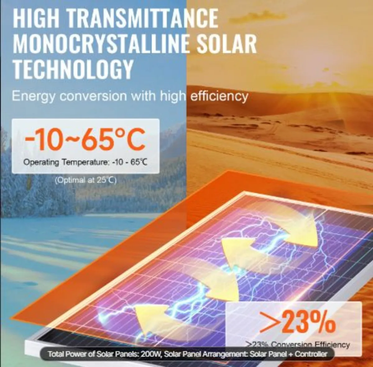 200W Monocrystalline Solar Panel Kit - Image 2