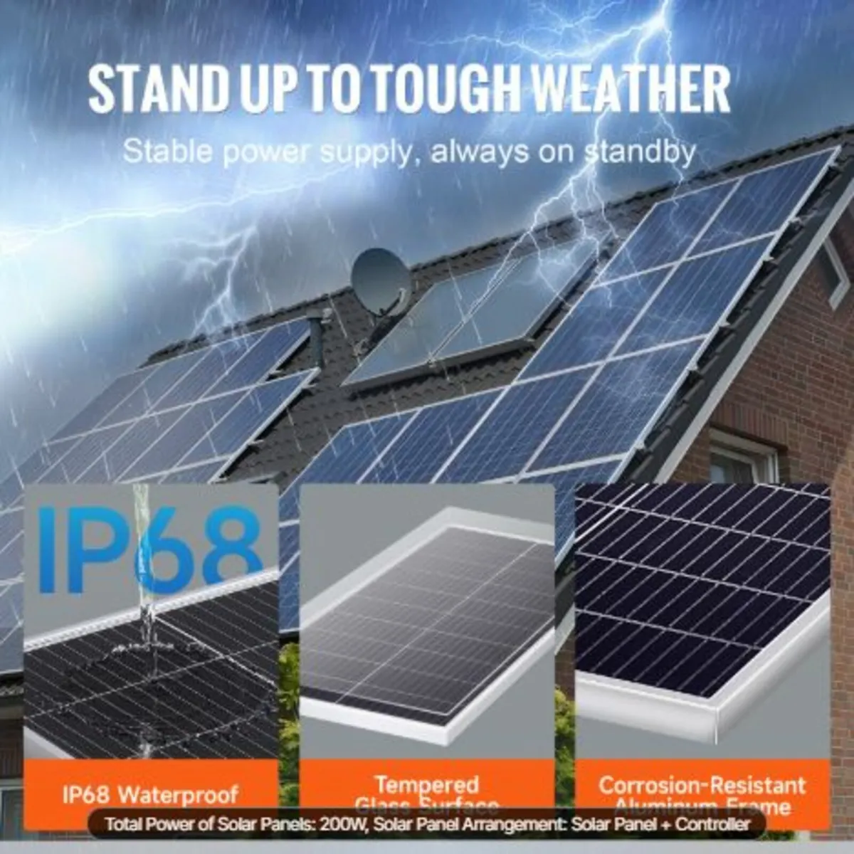 200W Monocrystalline Solar Panel Kit - Image 3