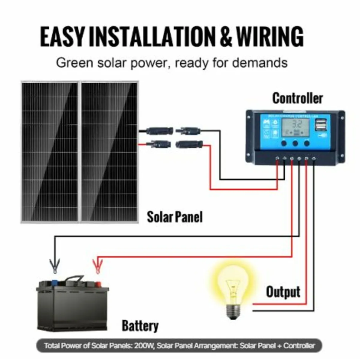 200W Monocrystalline Solar Panel Kit - Image 4