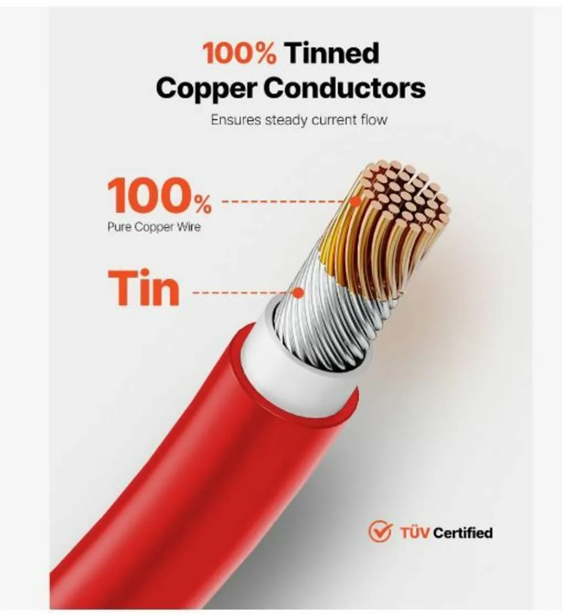 30.48m/100FT Solar Panel Extension Cable - Image 2