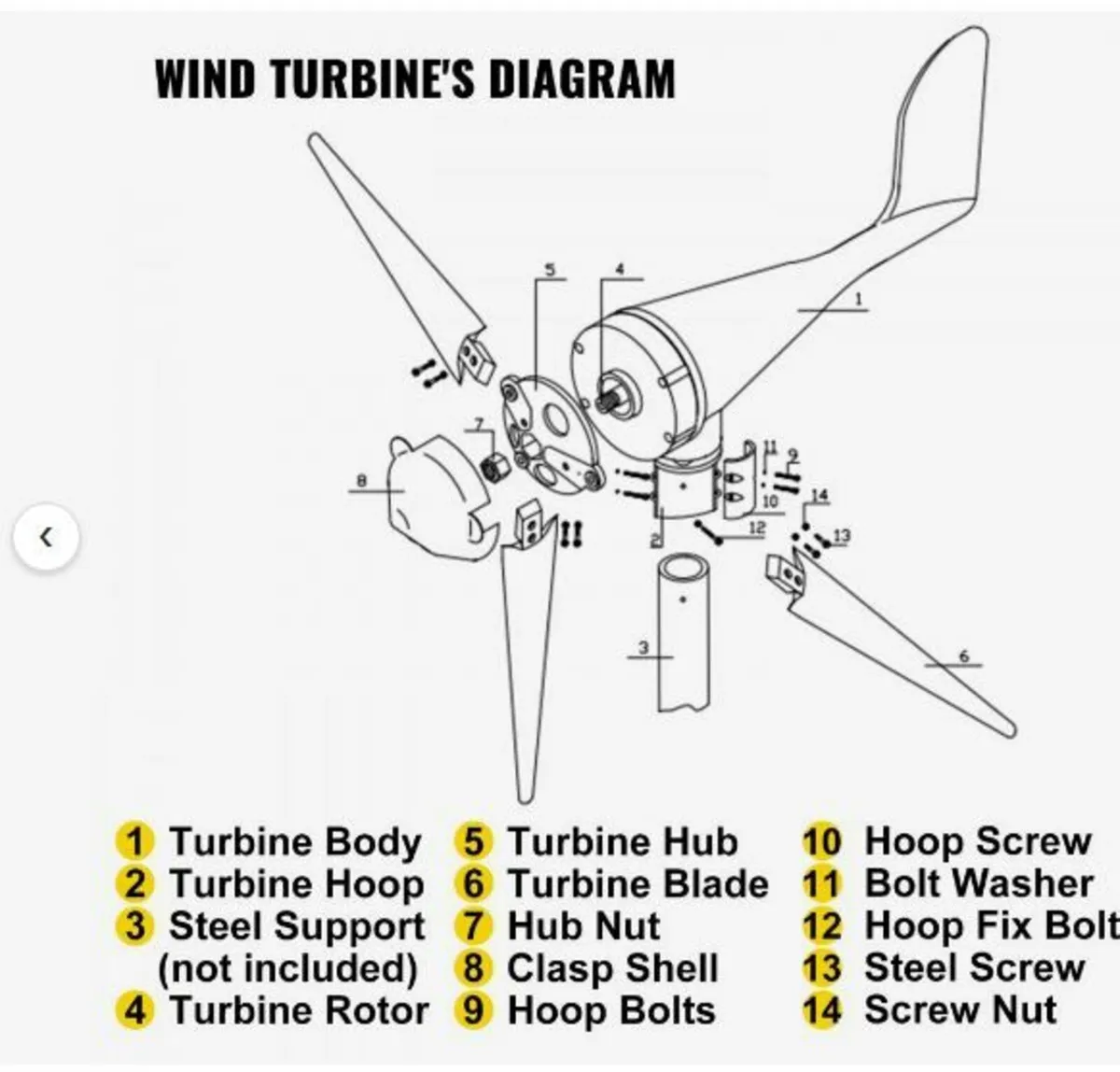 Wind Turbine, 400W 12V Wind Turbine Generator Kit - Image 2