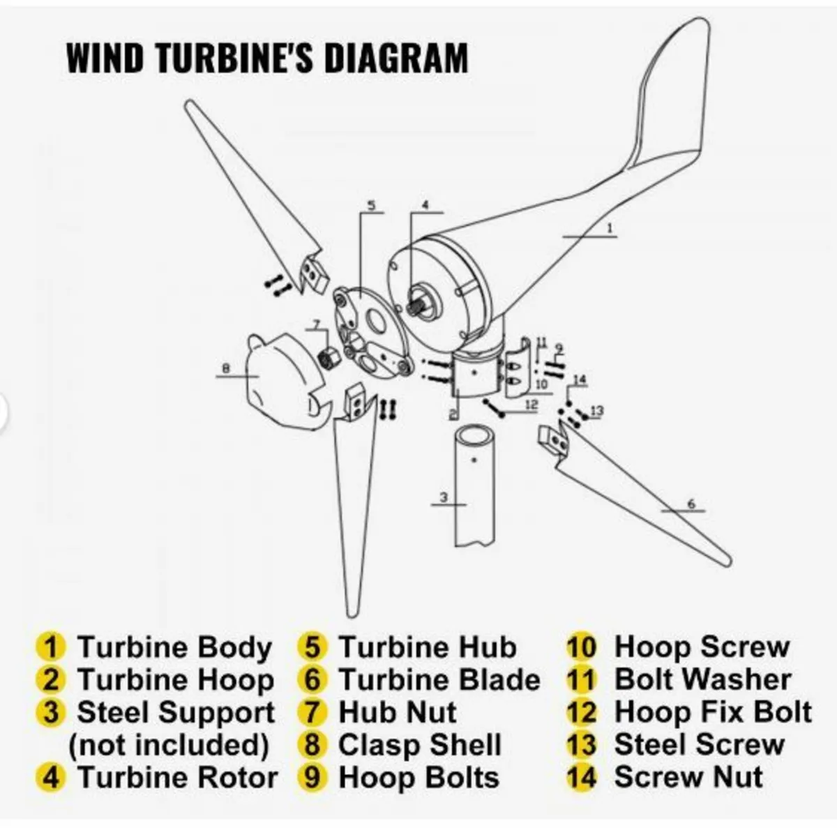 800W Wind Turbine Generator 12V 3-Blade - Image 2