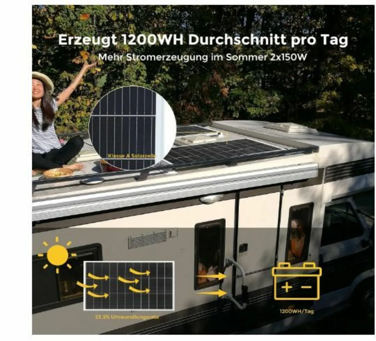300 W Glass Solar Panel, 18 V Monocrystalline Sola - Image 3