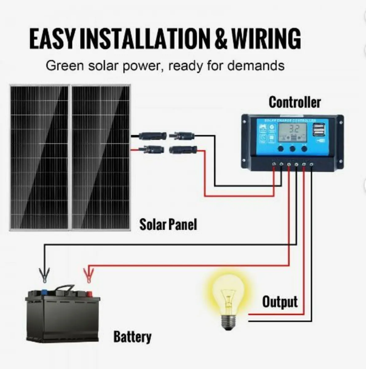 200W Monocrystalline Solar Panel Kit 2PCS - Image 2