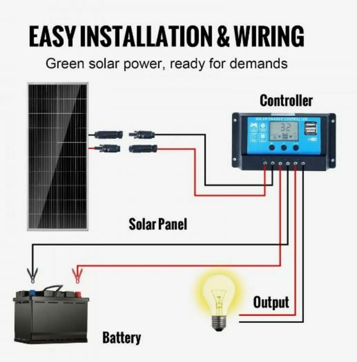100W Monocrystalline Solar Panel Kit 12V Solar - Image 4