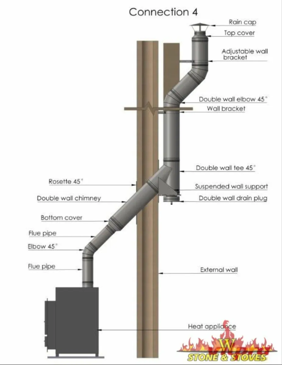 7" (180mm) NEW flue REDUCED TO CLEAR - Image 3