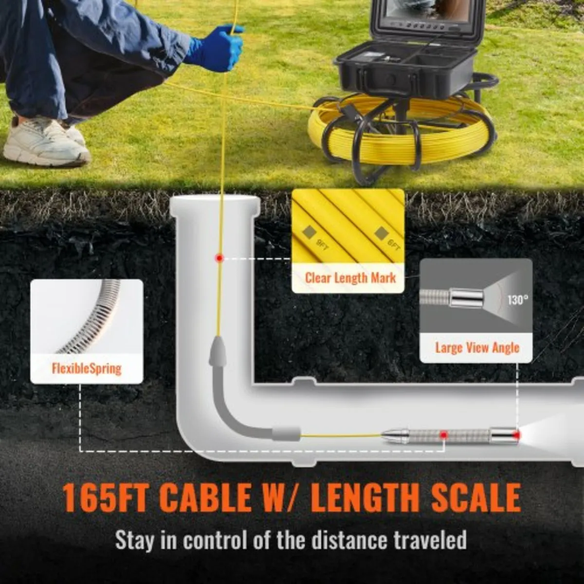 Sewer Camera Pipe Inspection Camera w/ 512hz Sonde - Image 4