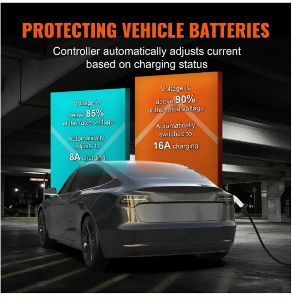 Portable EV Charger Type 2, 16A 3.7kW, Electric - Image 4