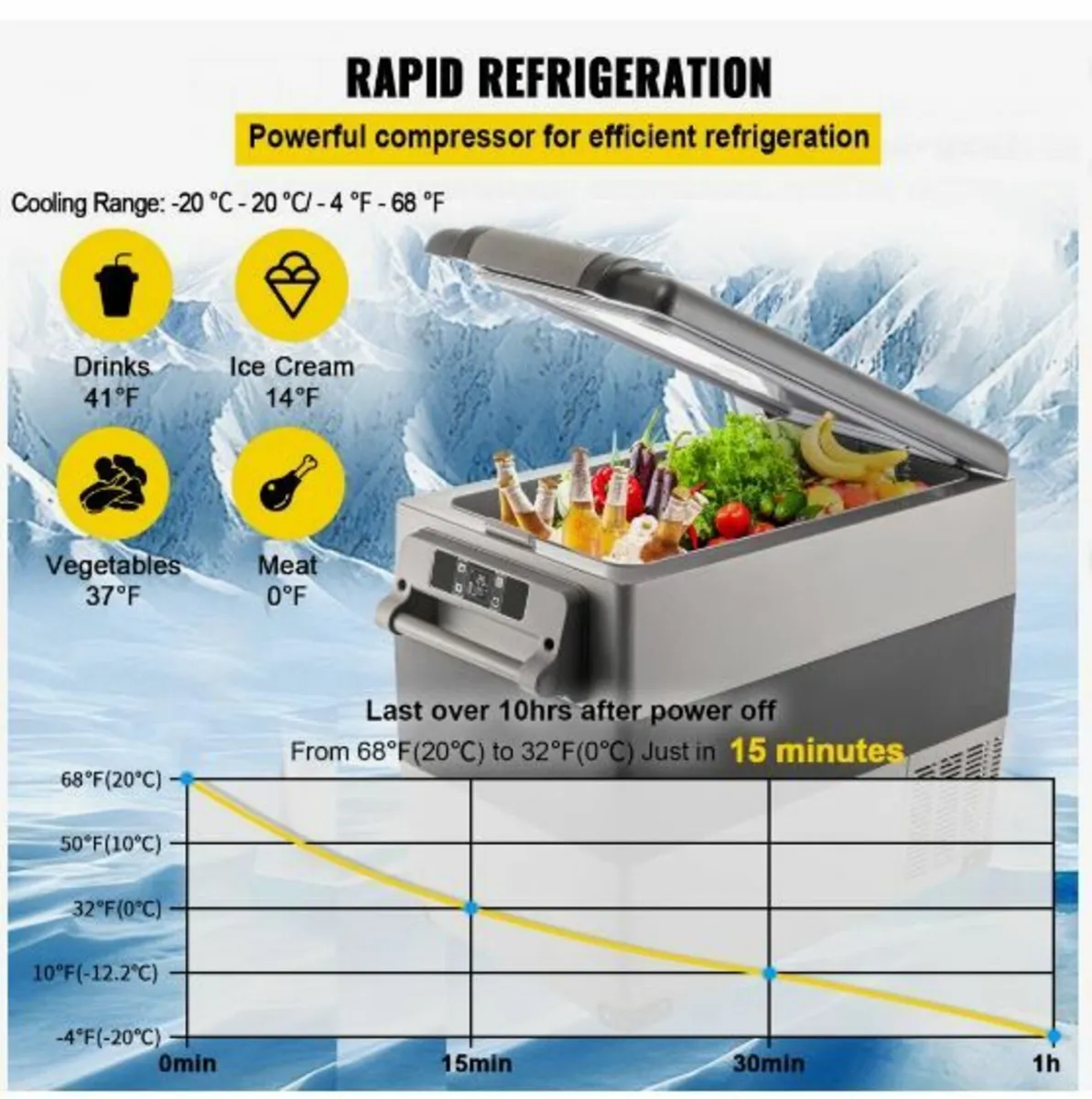 Car Refrigerator 55L Compressor Portable - Image 4