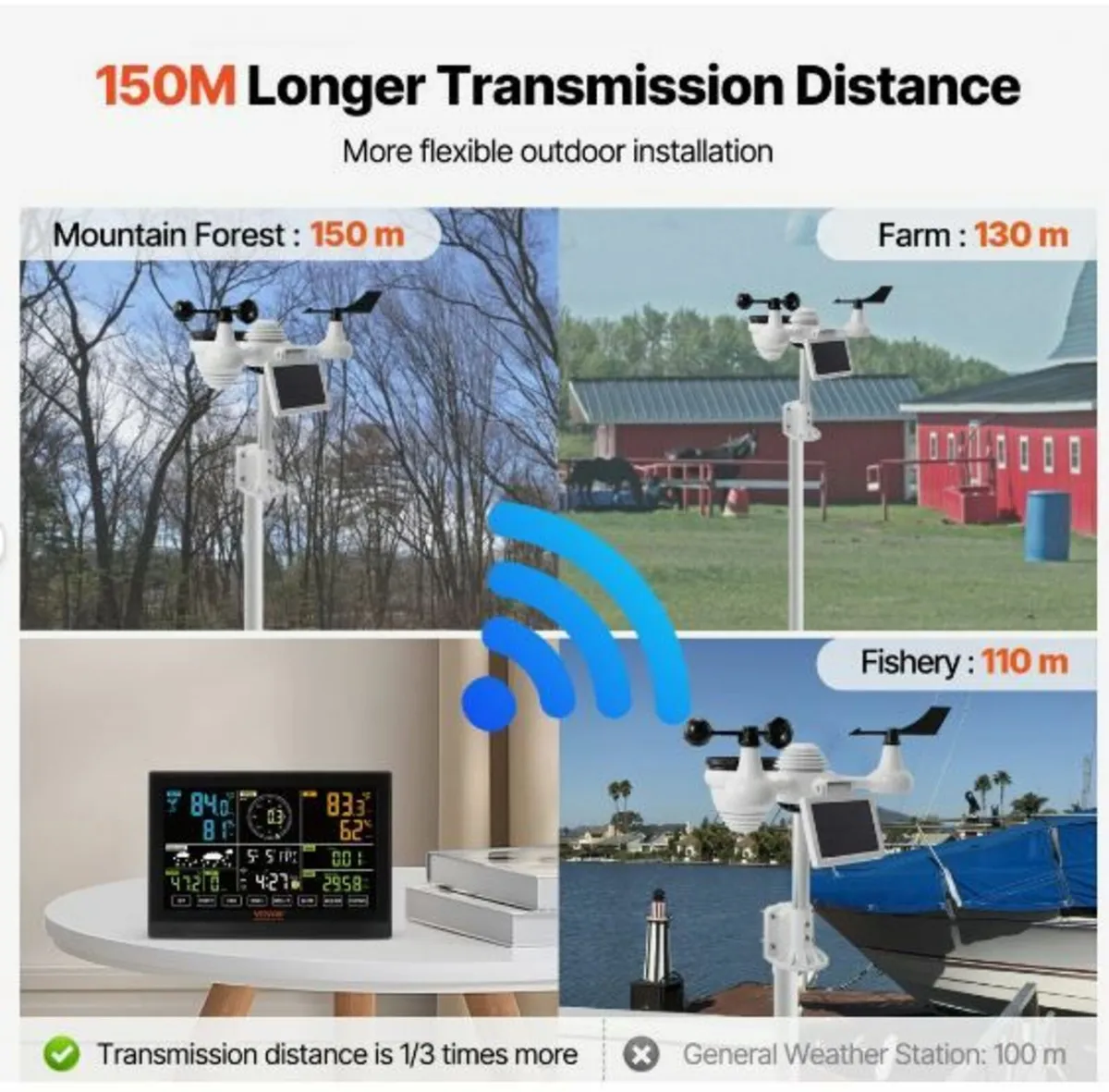 7-in-1 Wi-Fi Weather Station, 7.5 in Color Displa - Image 4