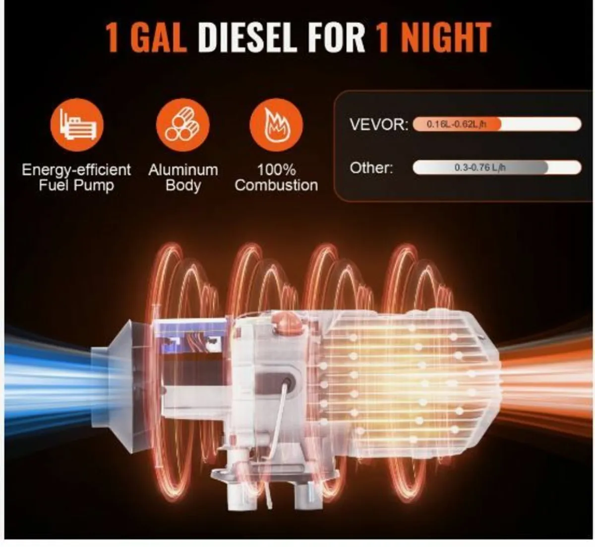 Diesel Air Heater 12V 8KW - Image 2