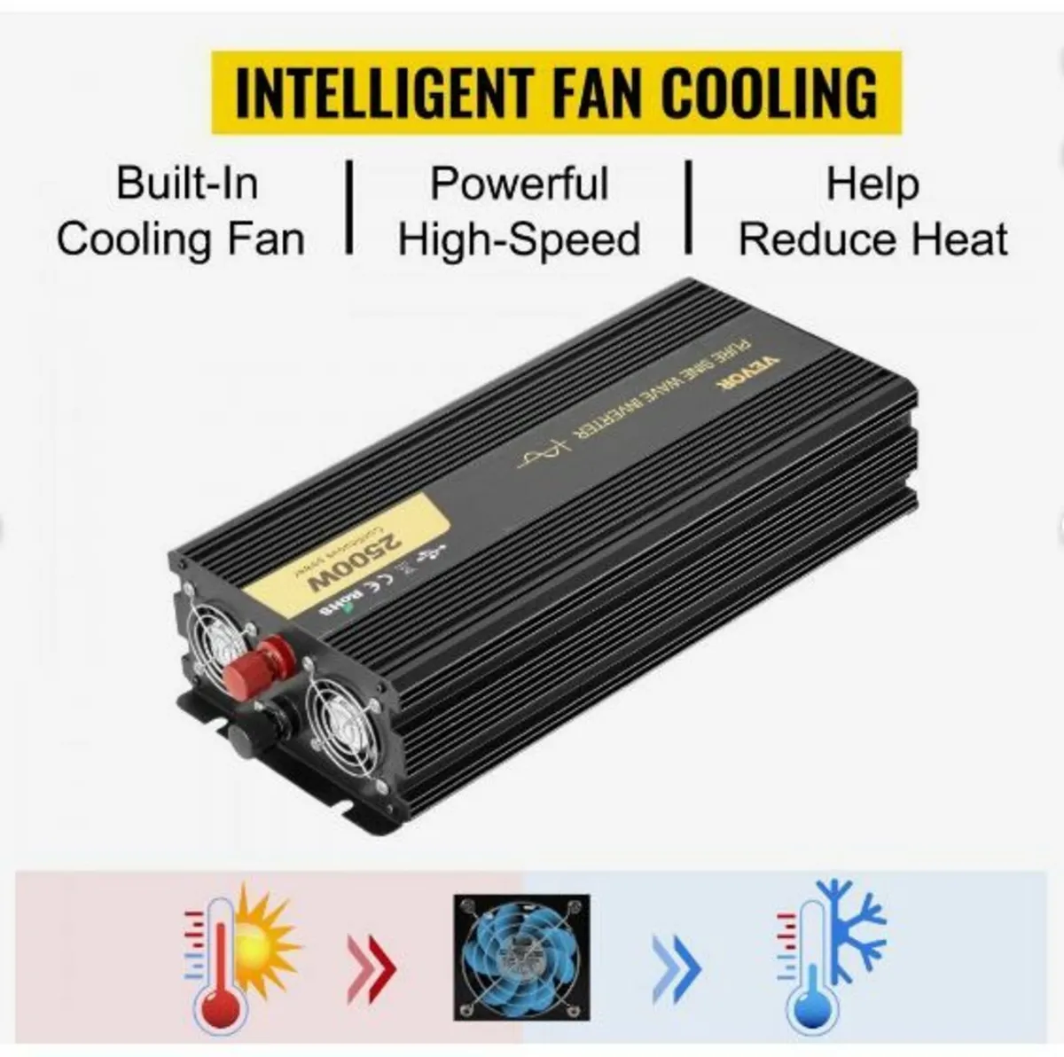 Pure Sine Wave Inverter 2500W Power Inverter - Image 4