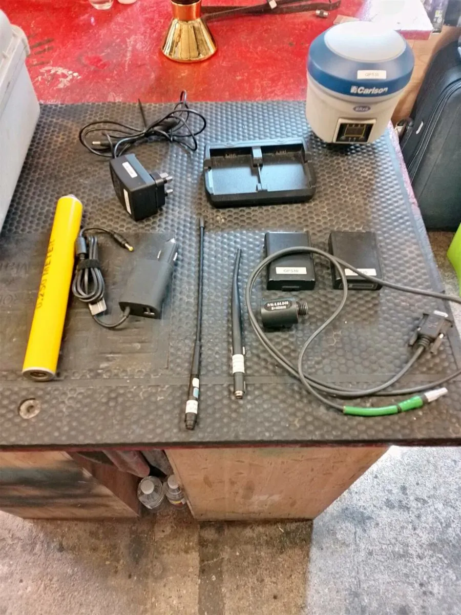 Survey reader - Image 1
