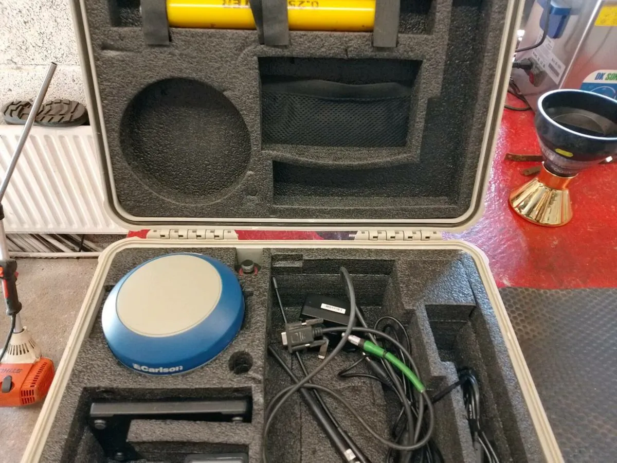 Survey reader - Image 2
