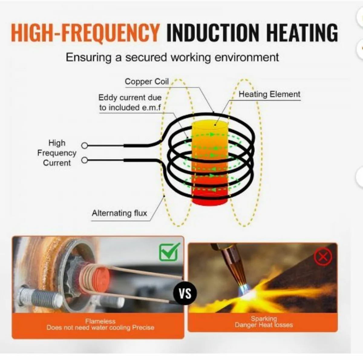 Magnetic Induction Heater Hand-held Induction - Image 3