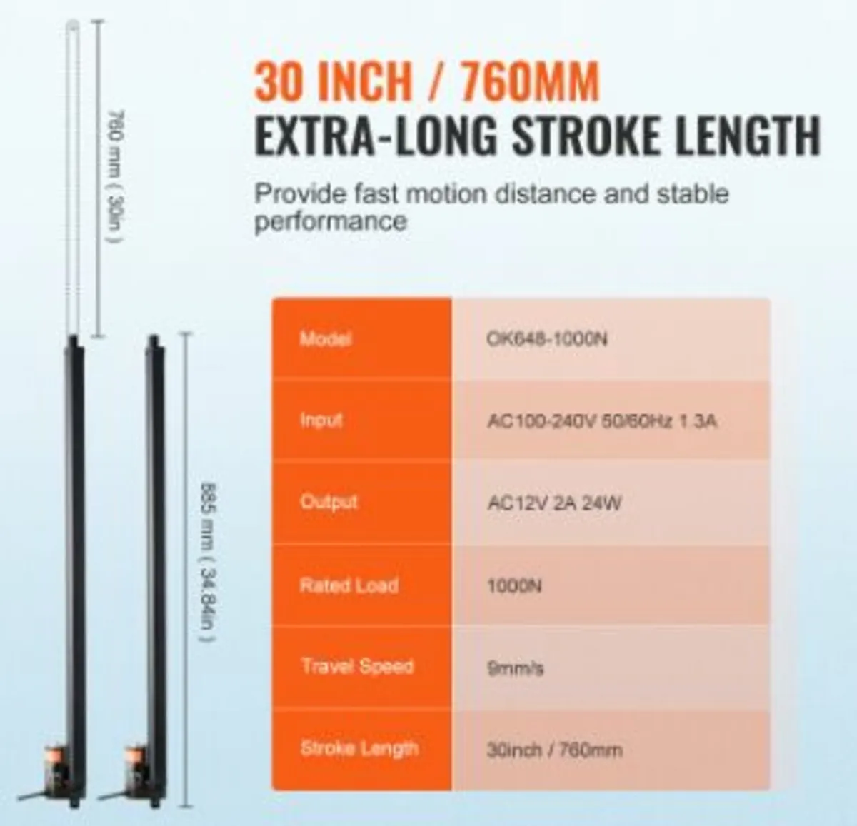 2PCS 12V Linear Actuator Kit 30 Inch 0.35"/s 220lb - Image 4