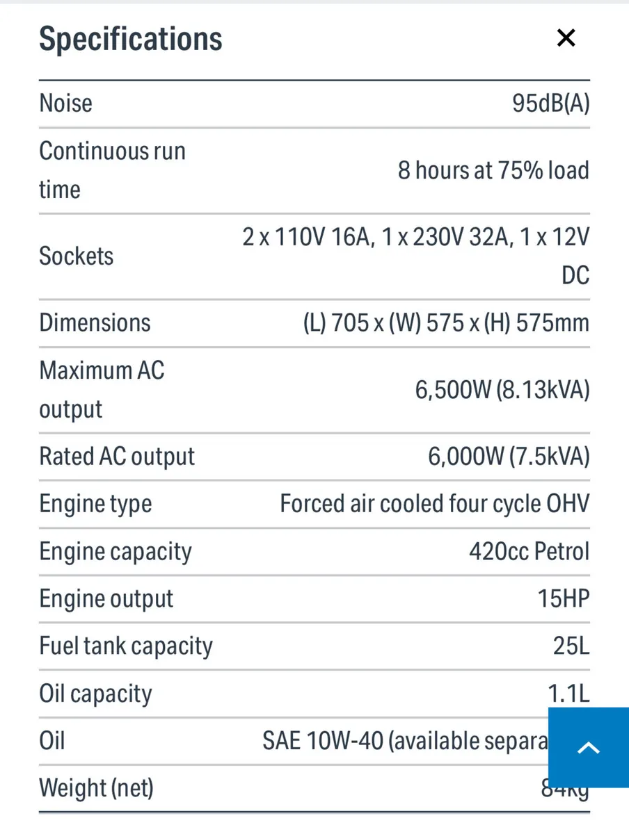 Draper Expert Generator (6500W) - Image 3