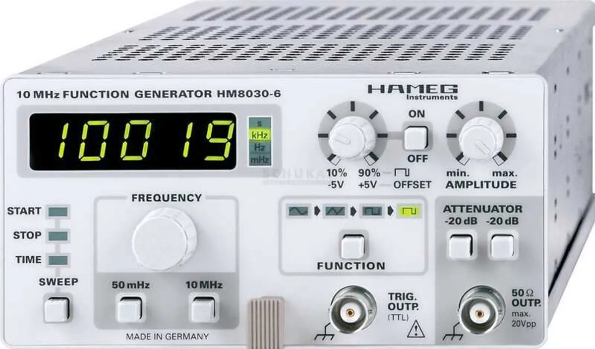 Rohde & Schwarz / HAMEG / Premium Laboratory Modules - Image 2
