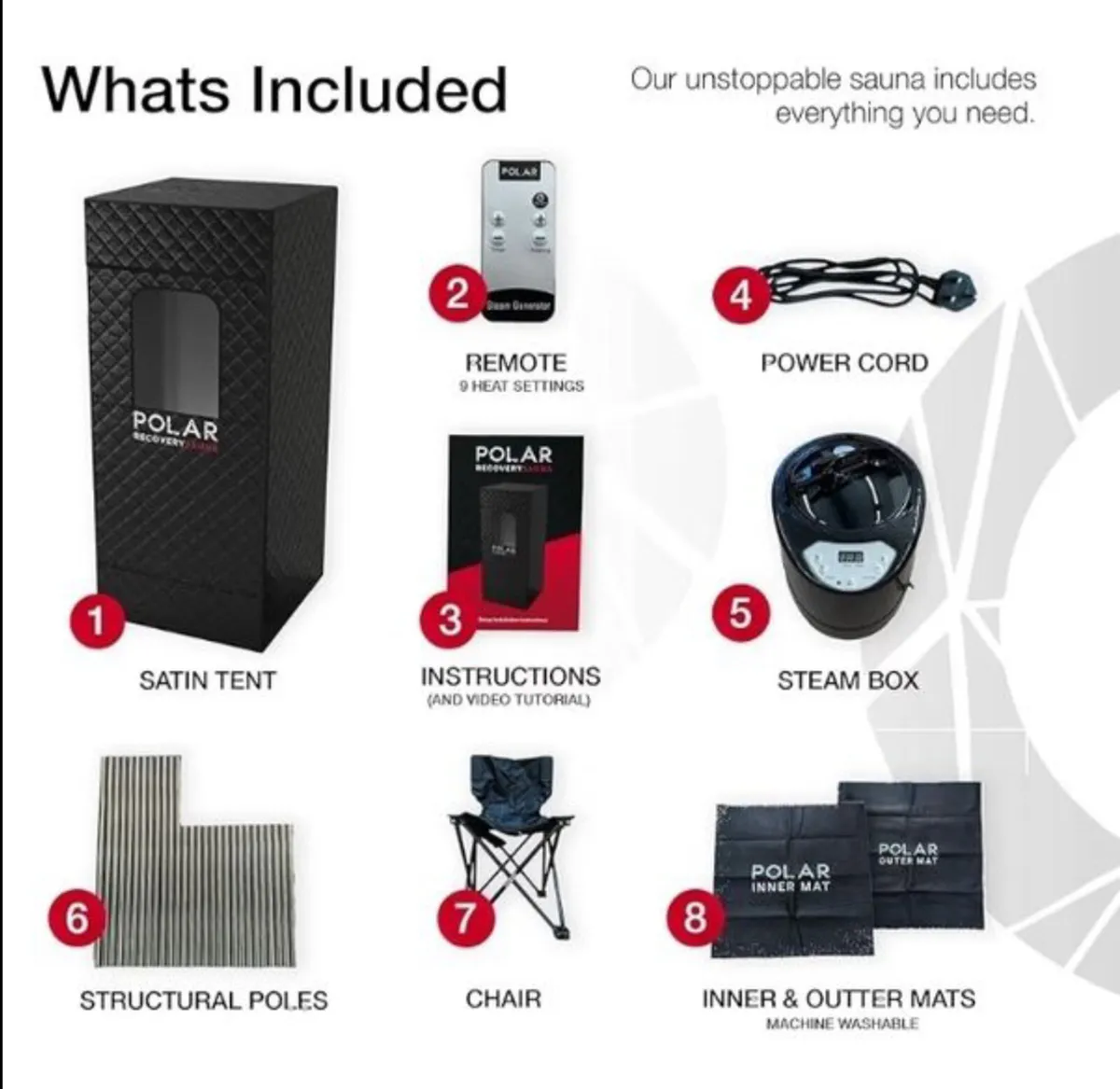 PORTABLE POLAR STEAM SAUNA - Image 2