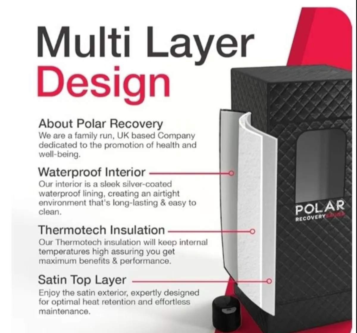 PORTABLE POLAR STEAM SAUNA - Image 3