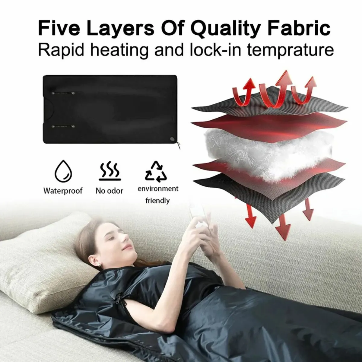 Infared Sauna Blanket-Free Nationwide Delivery - Image 4
