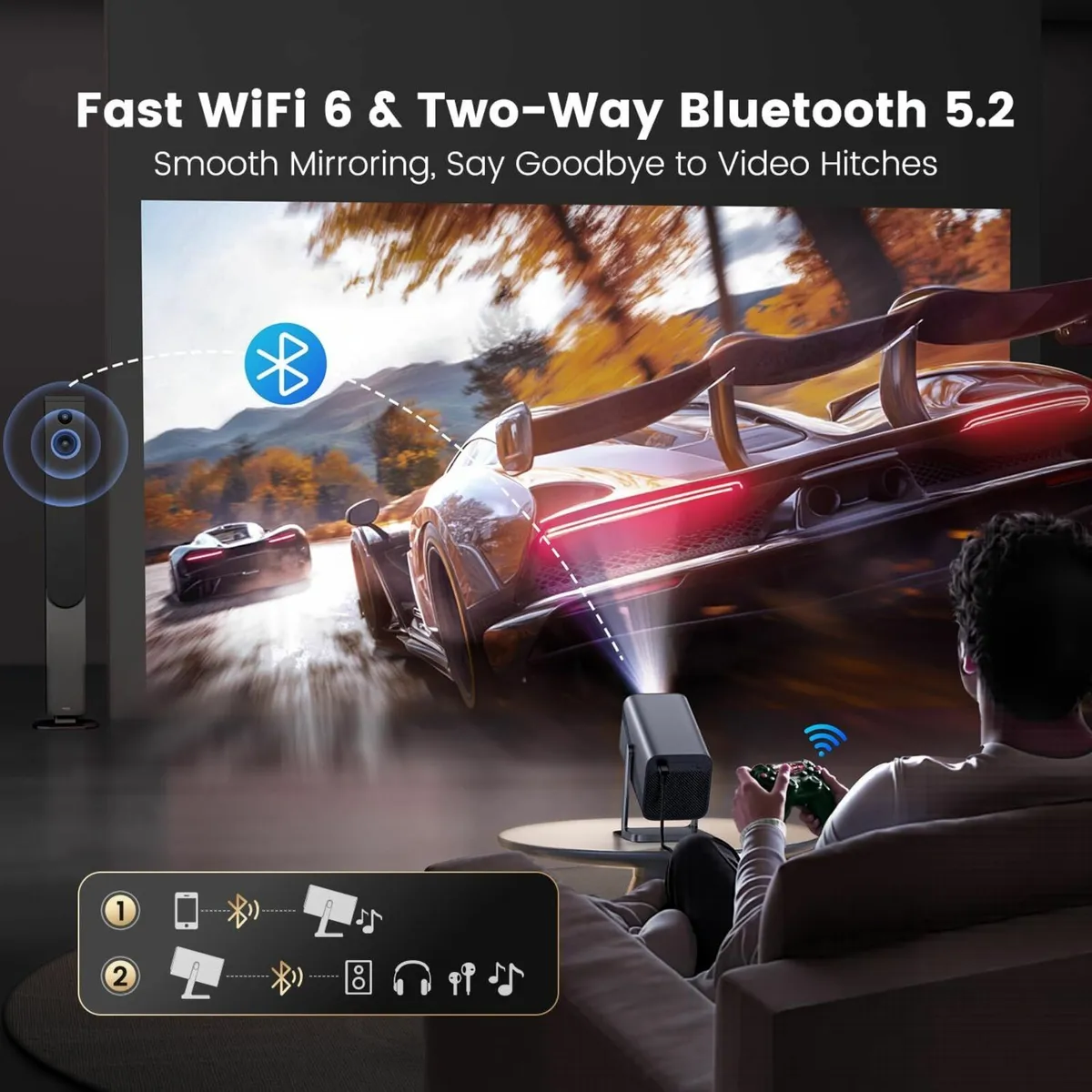 Netflix Projector, Smart FHD 1080P Portable black - Image 3
