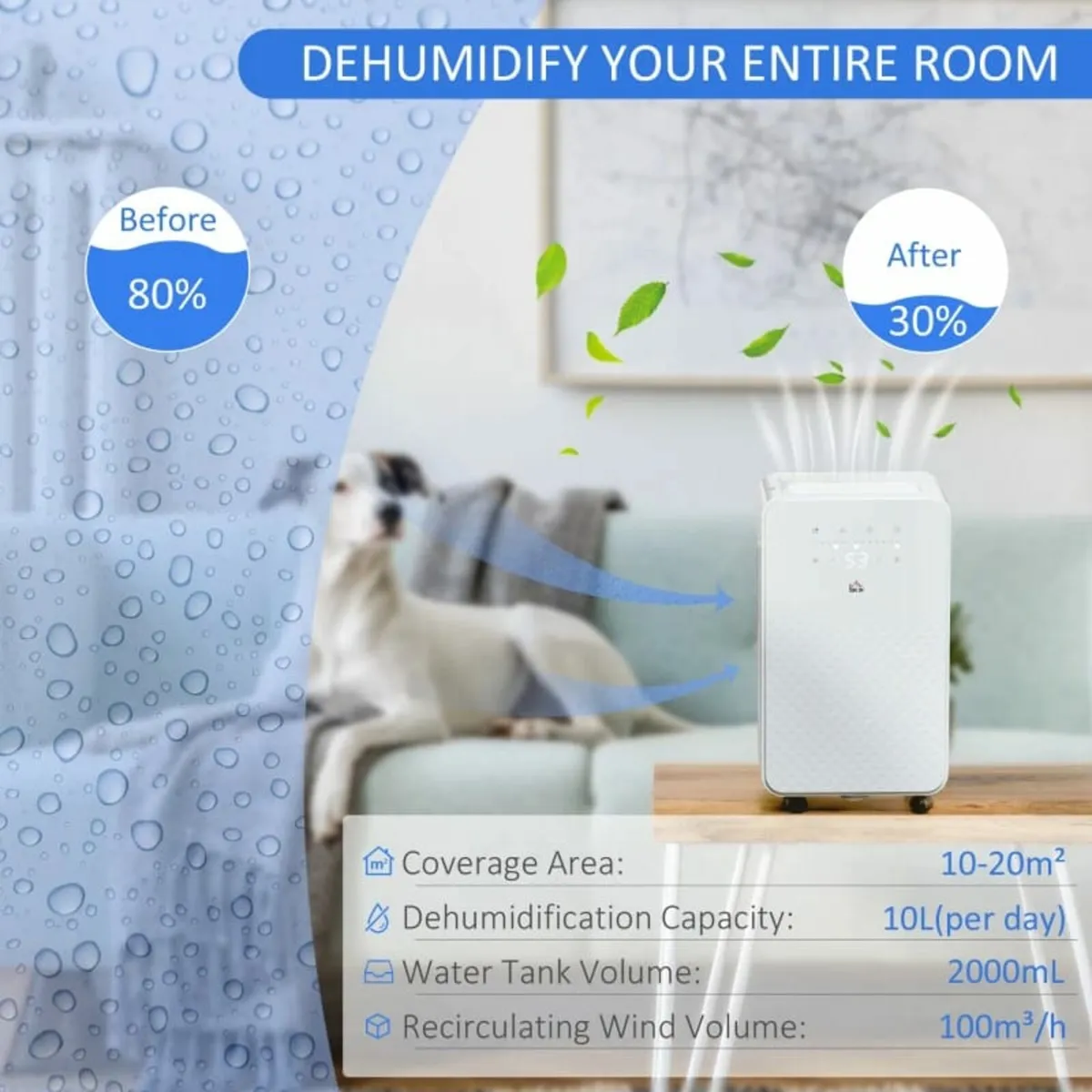 2000mL Portable Dehumidifier with Air Purifier, 24 - Image 3