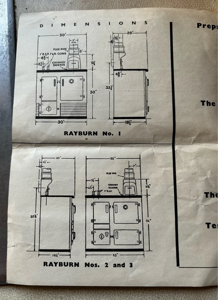 Rayburn No. 1 - Image 4