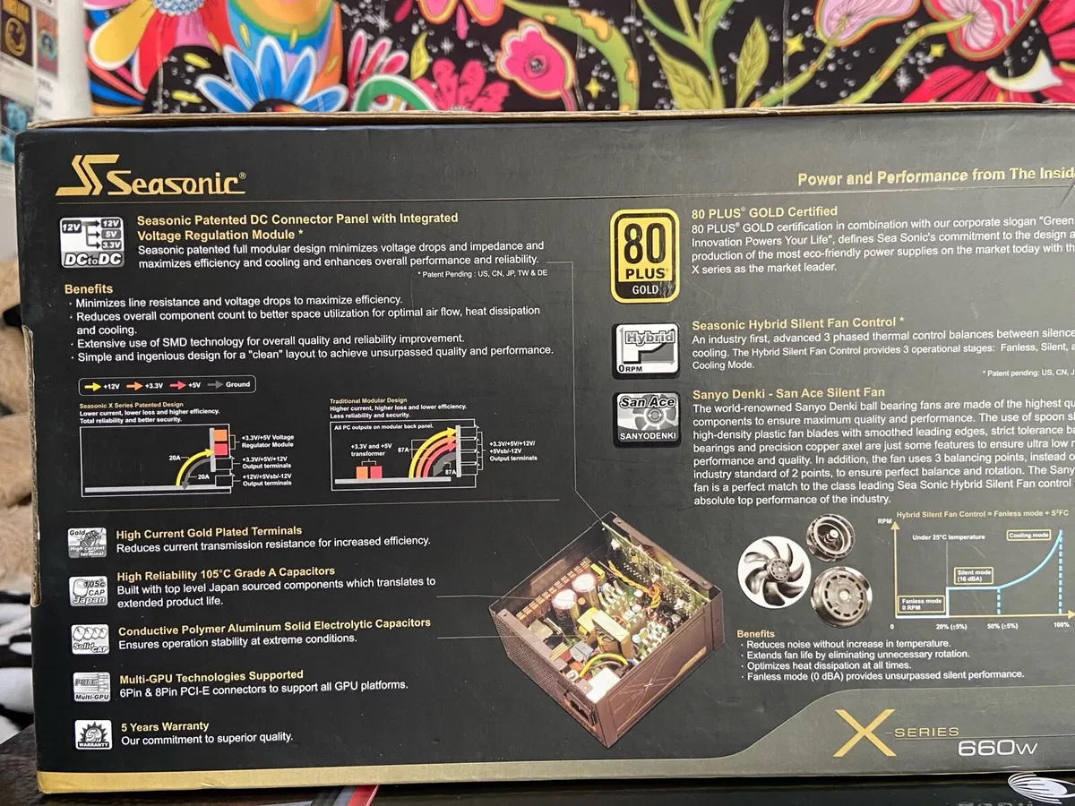 Power supply Seasonic X-Series 660W - Image 2