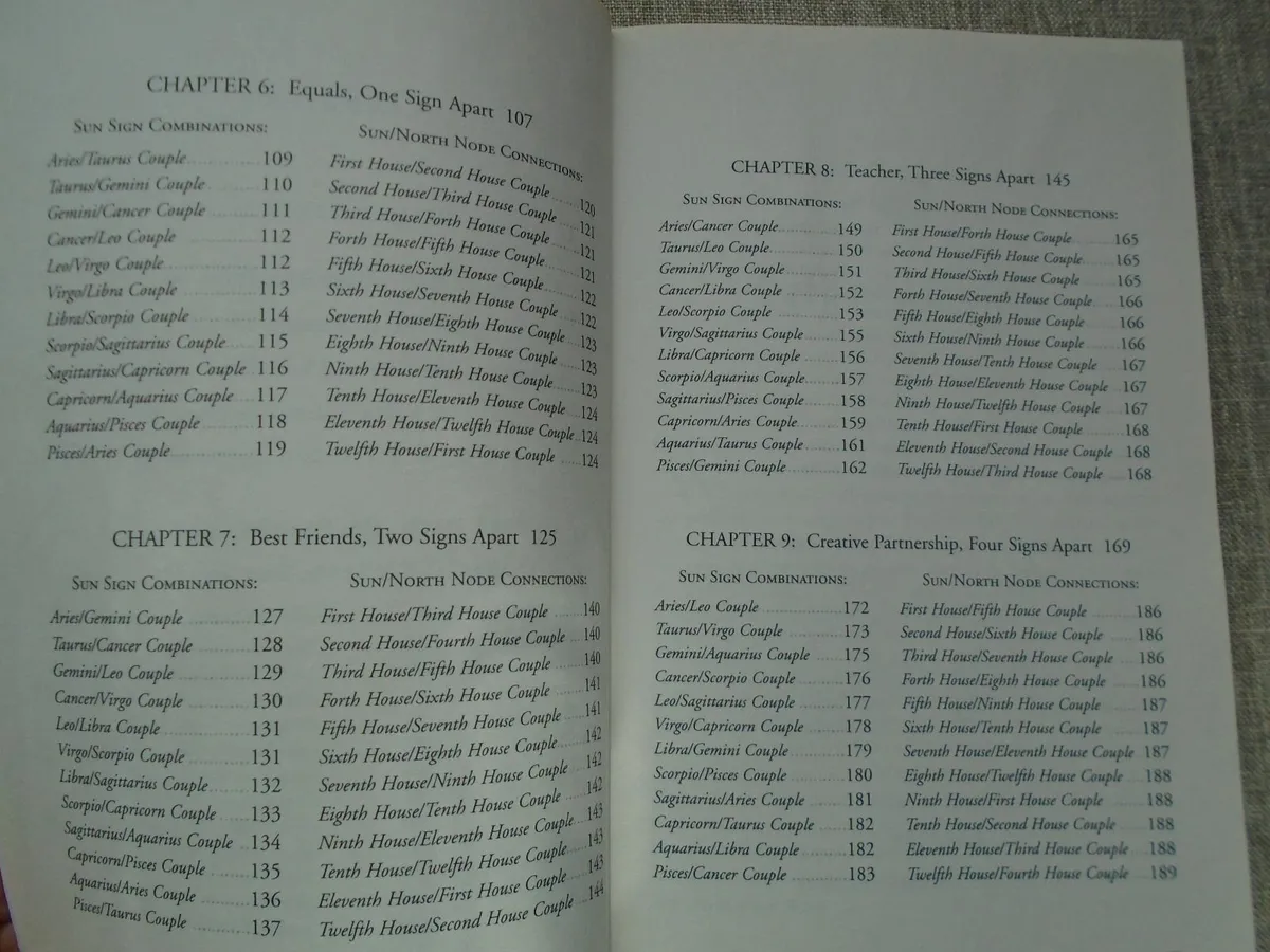Soul mate astrology, Paperback book. Non fiction - Image 3