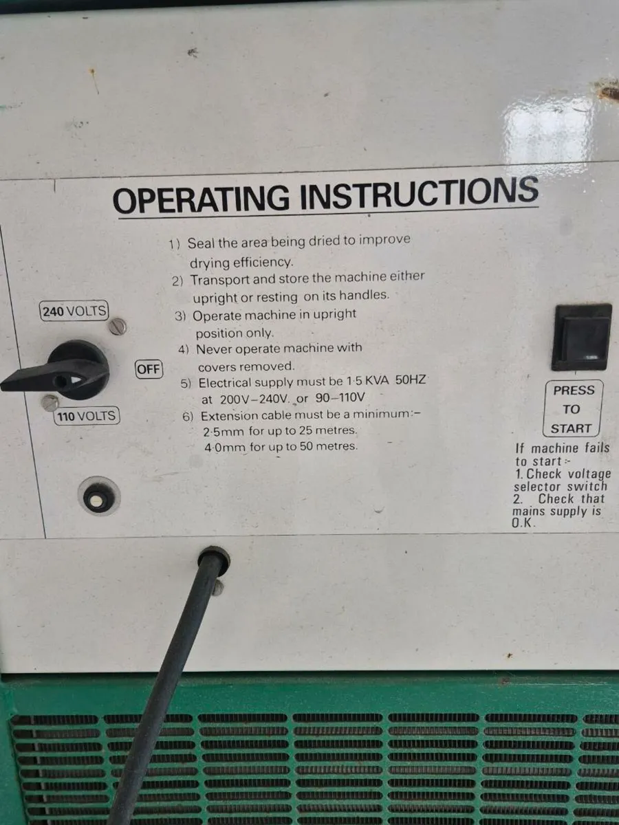 Dehumidifiers - Image 4