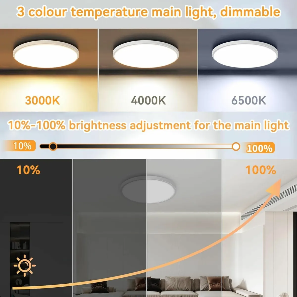 Dimmable Ceiling Light, 24W Bedroom Lights - Image 4