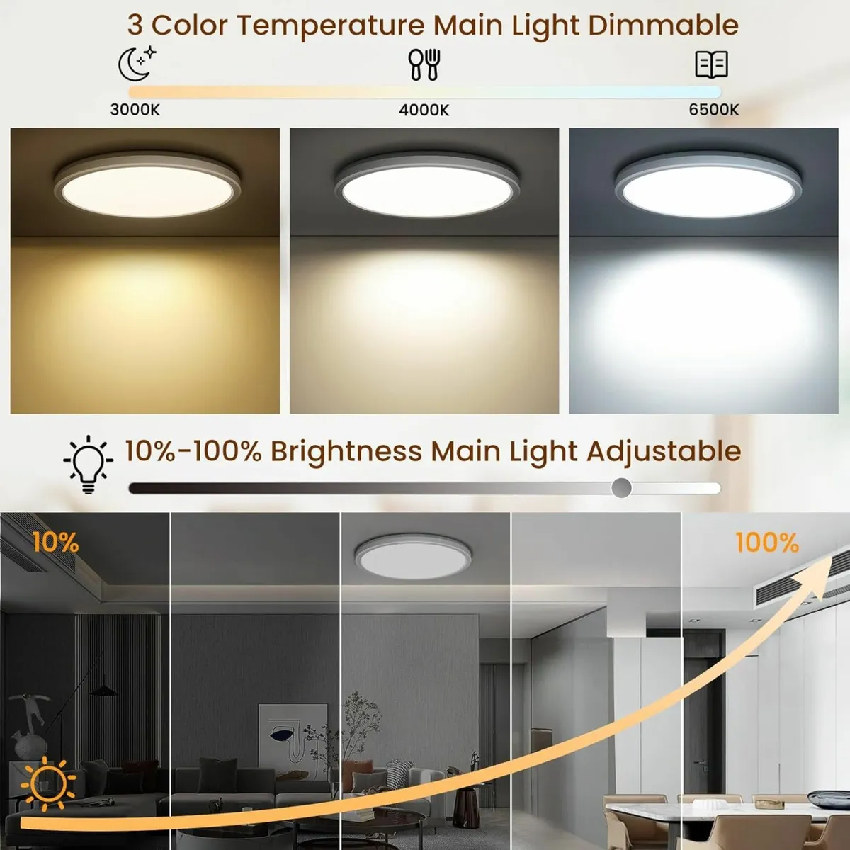 LED Ceiling Lights for Bedroom 24W Dimmable - Image 2