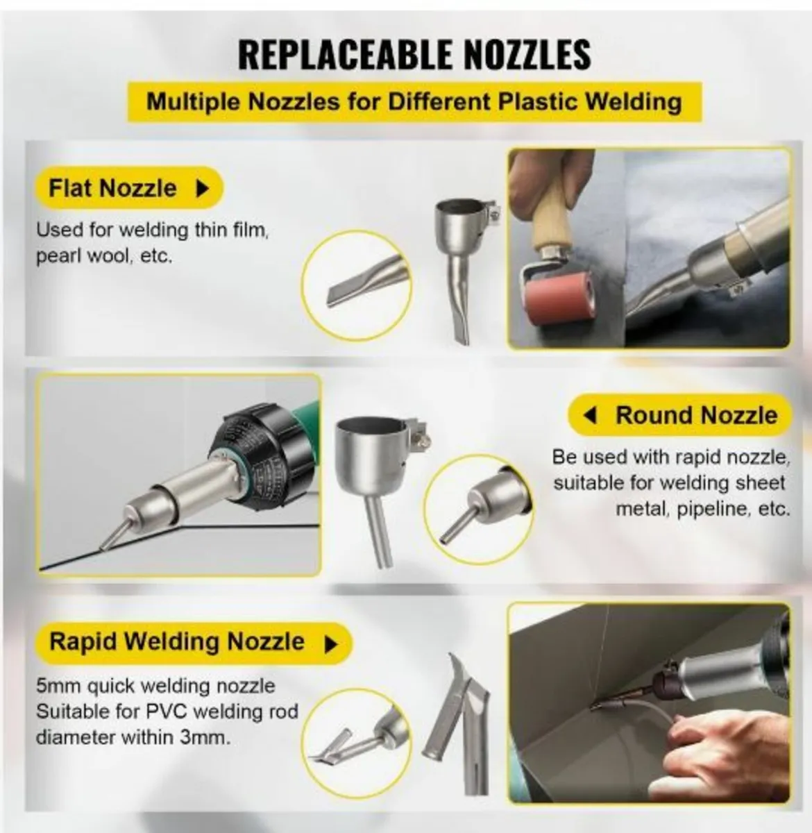 Roofing Welder, 8 Pcs PVC Welding Gun, 1600W - Image 2