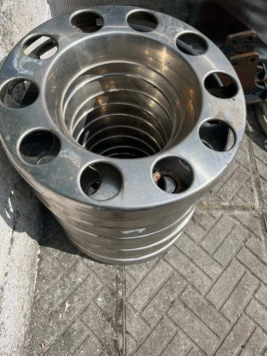 Wheel covers - Image 2