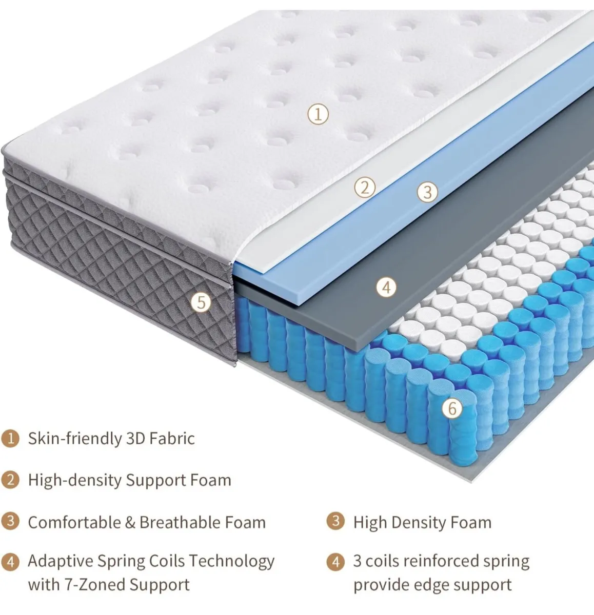 Mattress - Image 3