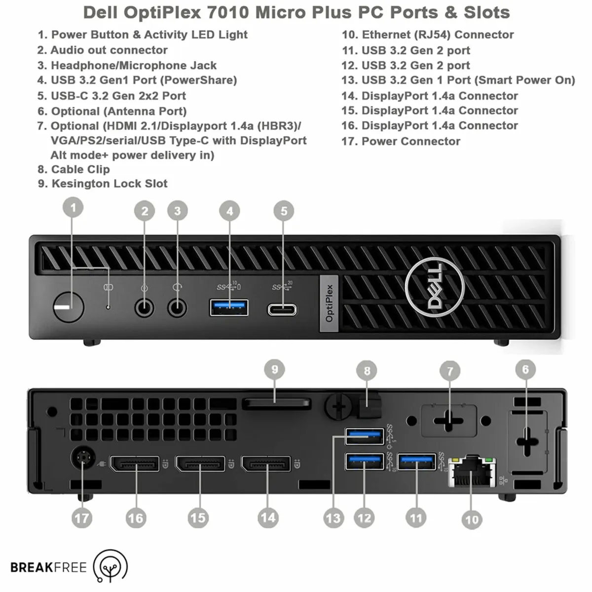 Dell optiplex 7010 M plus i5 13th gen ddr5 - Image 3