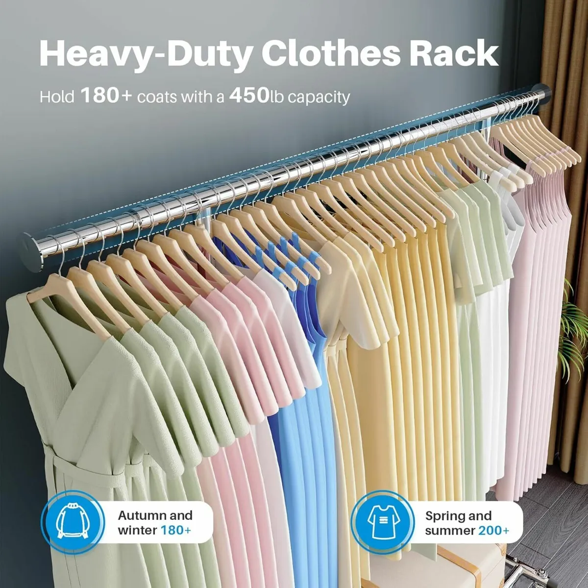 Heavy Duty Clothes Rail Wheels, 136kg Capacity - Image 1