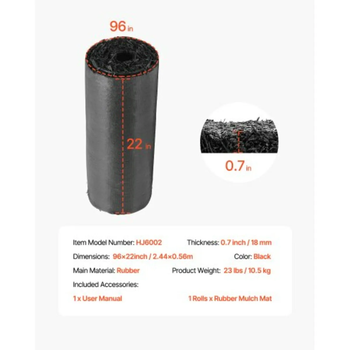 2 Rolls Rubber Mulch Roll for Landscaping 96 x 22i - Image 3