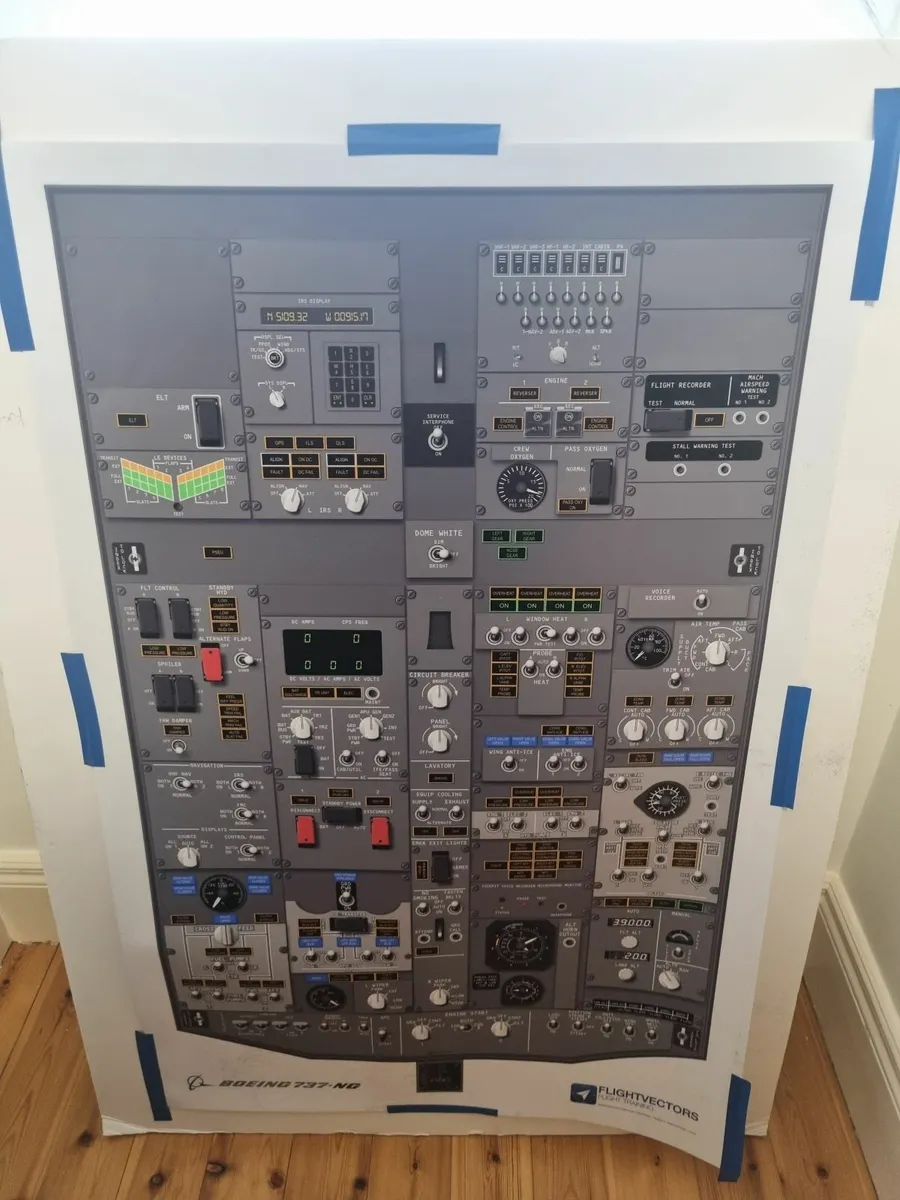 Pilot Training Boeing 737 NG Cockpit Posters - Image 2