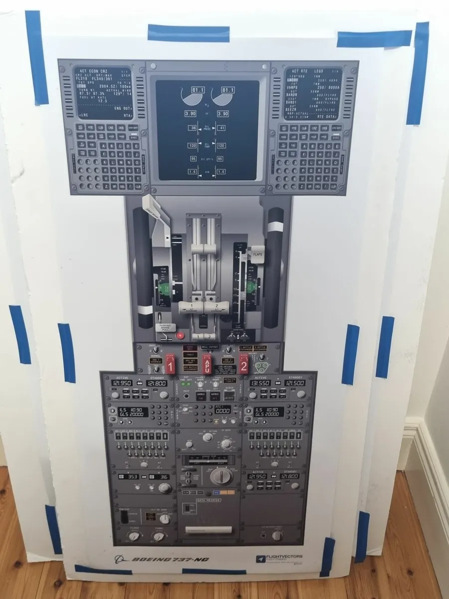Pilot Training Boeing 737 NG Cockpit Posters - Image 3